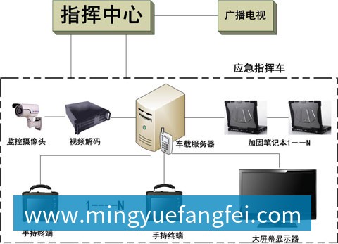 遵义这一隧道右幅贯通！(图1)