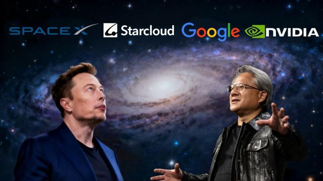 世界杯下单网站科技发展有限公司大模型上天、马斯克发射GPU?中国团队直接建「太空超算」(图1)